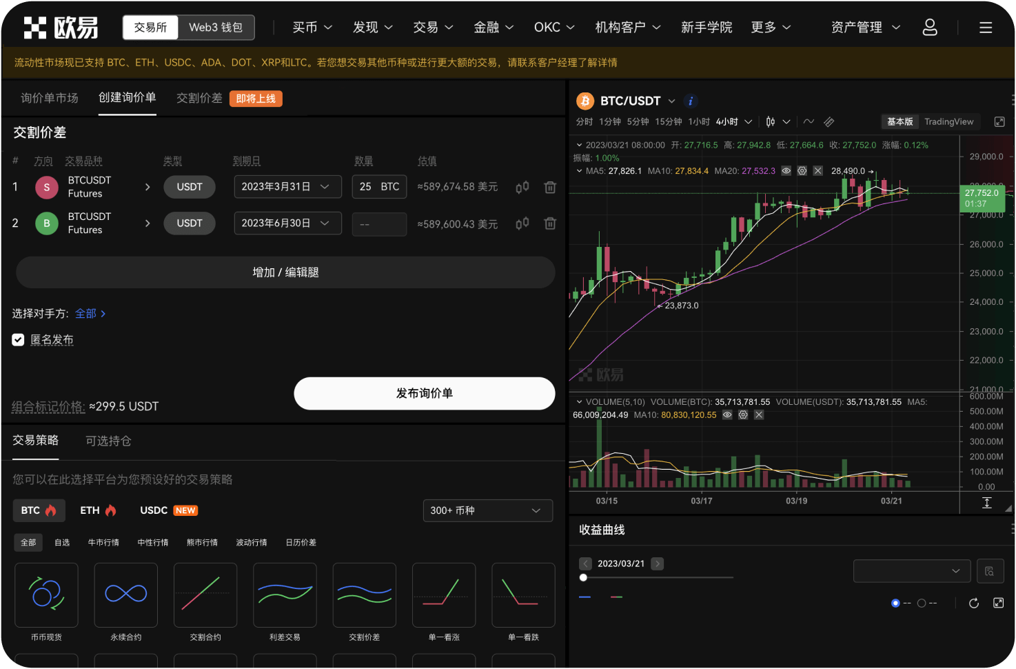 今日AVAX技术指标信号如何